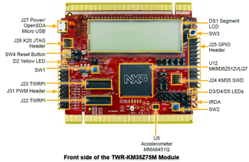 NXP Semiconductors TWR-KM35Z75M开发模块